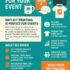 Brand Activation with Onsite Customization